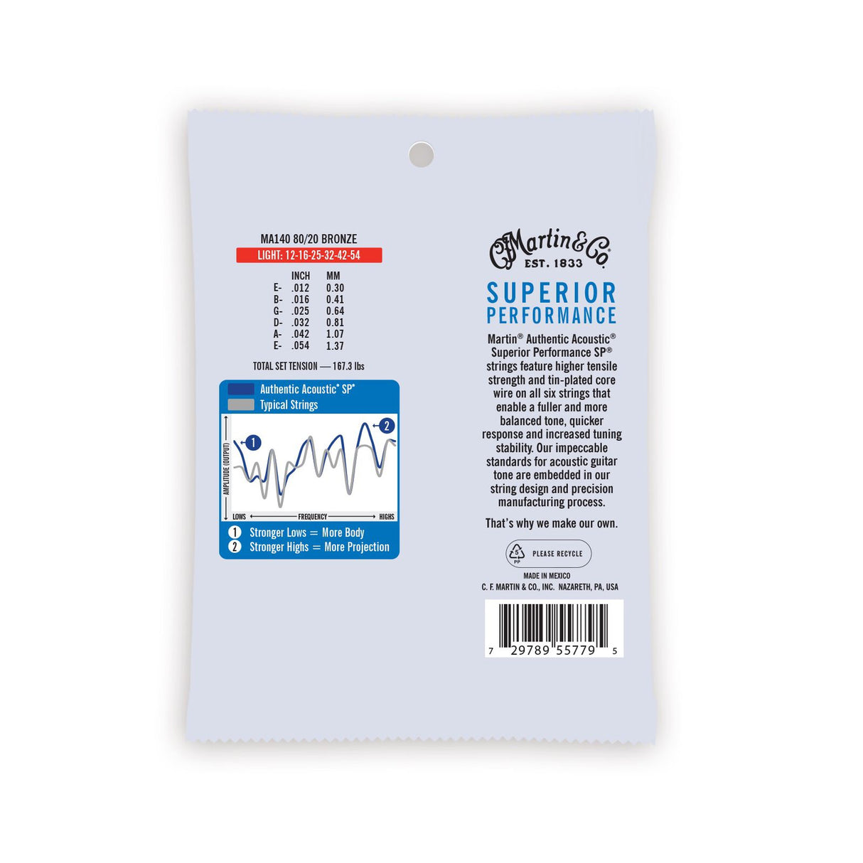 Martin Authentic Acoustic SP 80/20 Bronze Acoustic Guitar Strings Light - Music Vault