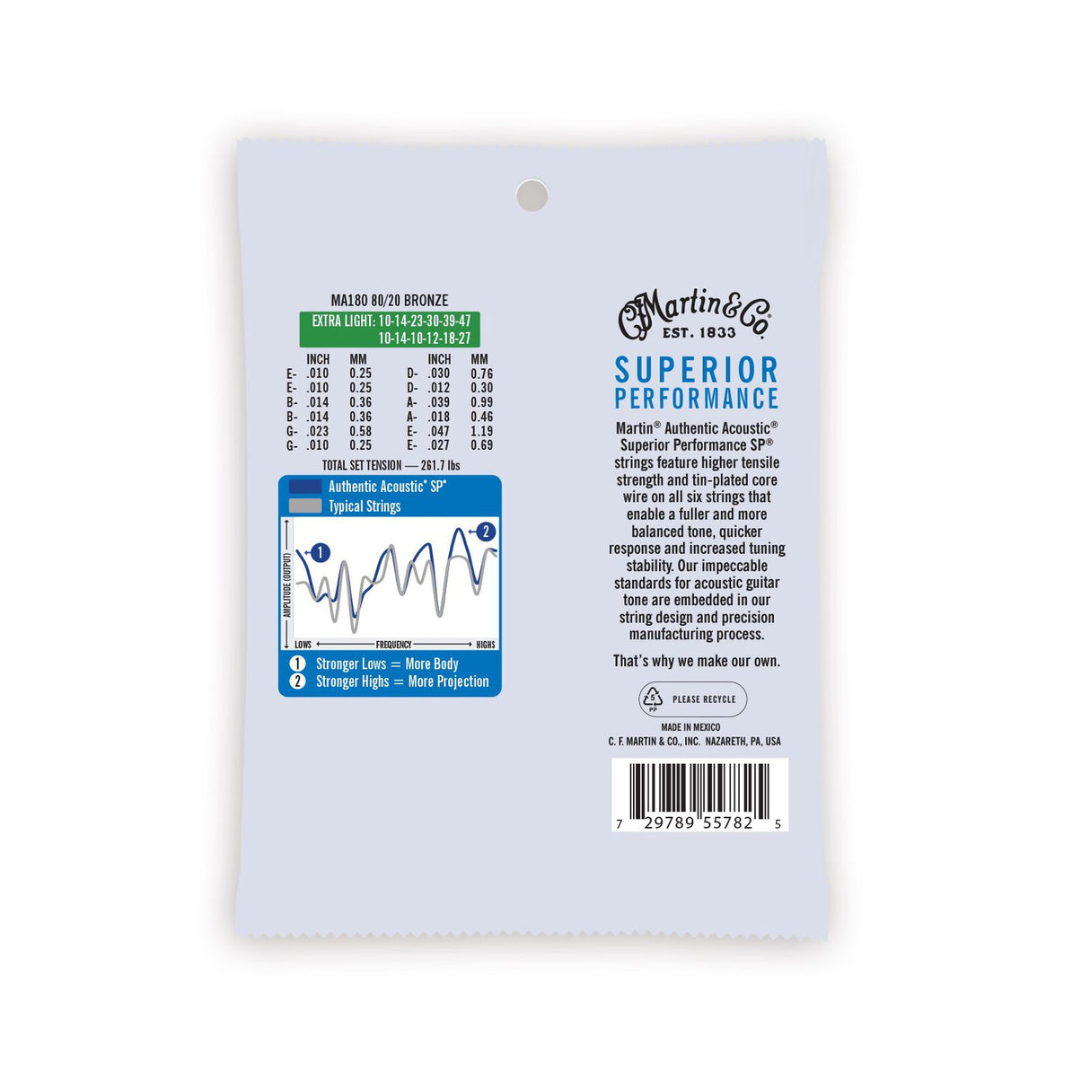 Martin Authentic Acoustic SP 80/20 Bronze 12 String Acoustic Guitar Strings Extra Light - Music Vault