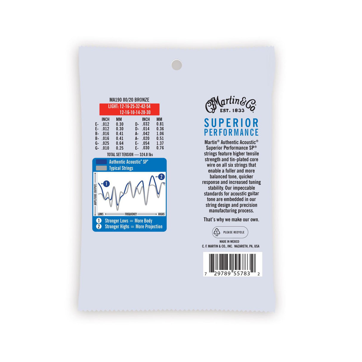 Martin Authentic Acoustic SP 80/20 Bronze 12 String Acoustic Guitar Strings Light - Music Vault