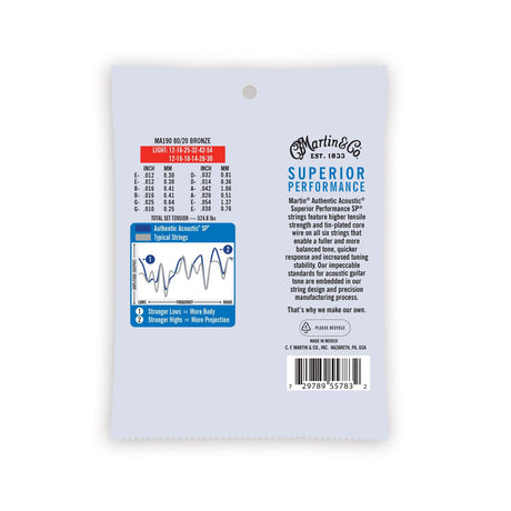 Martin Authentic Acoustic SP 80/20 Bronze 12 String Acoustic Guitar Strings Light - Music Vault