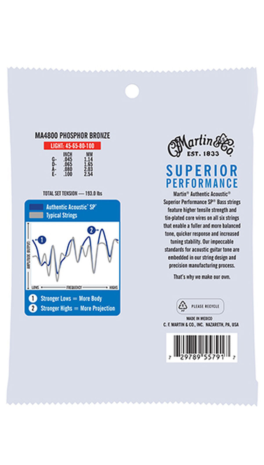 Martin MA4800 Authentic Acoustic SP 80/20 Bronze Bass Strings Light - Music Vault